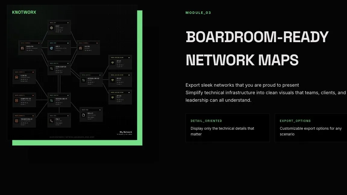 Knotworx module 03 boardroom-ready network maps section